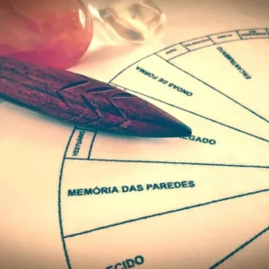 Radiestesia o que é: Entenda Como Funciona e Para Que Serve Essa Técnica Energética
